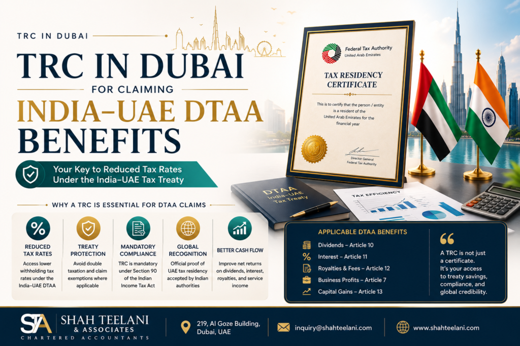 TRC in Dubai for India UAE DTAA — Shah Teelani & Associates