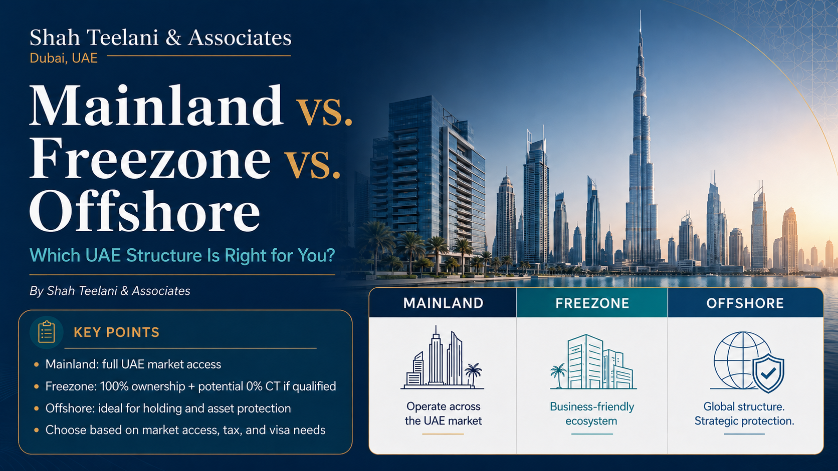 Mainland vs Freezone vs Offshore UAE — Shah Teelani & Associates